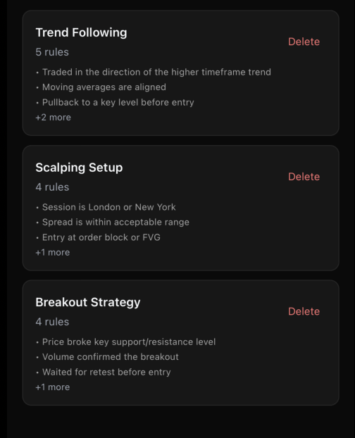 Strategy performance panel breaking down win rate and per-rule compliance for a scalping setup